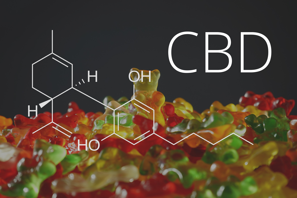 Best CBD Gummies