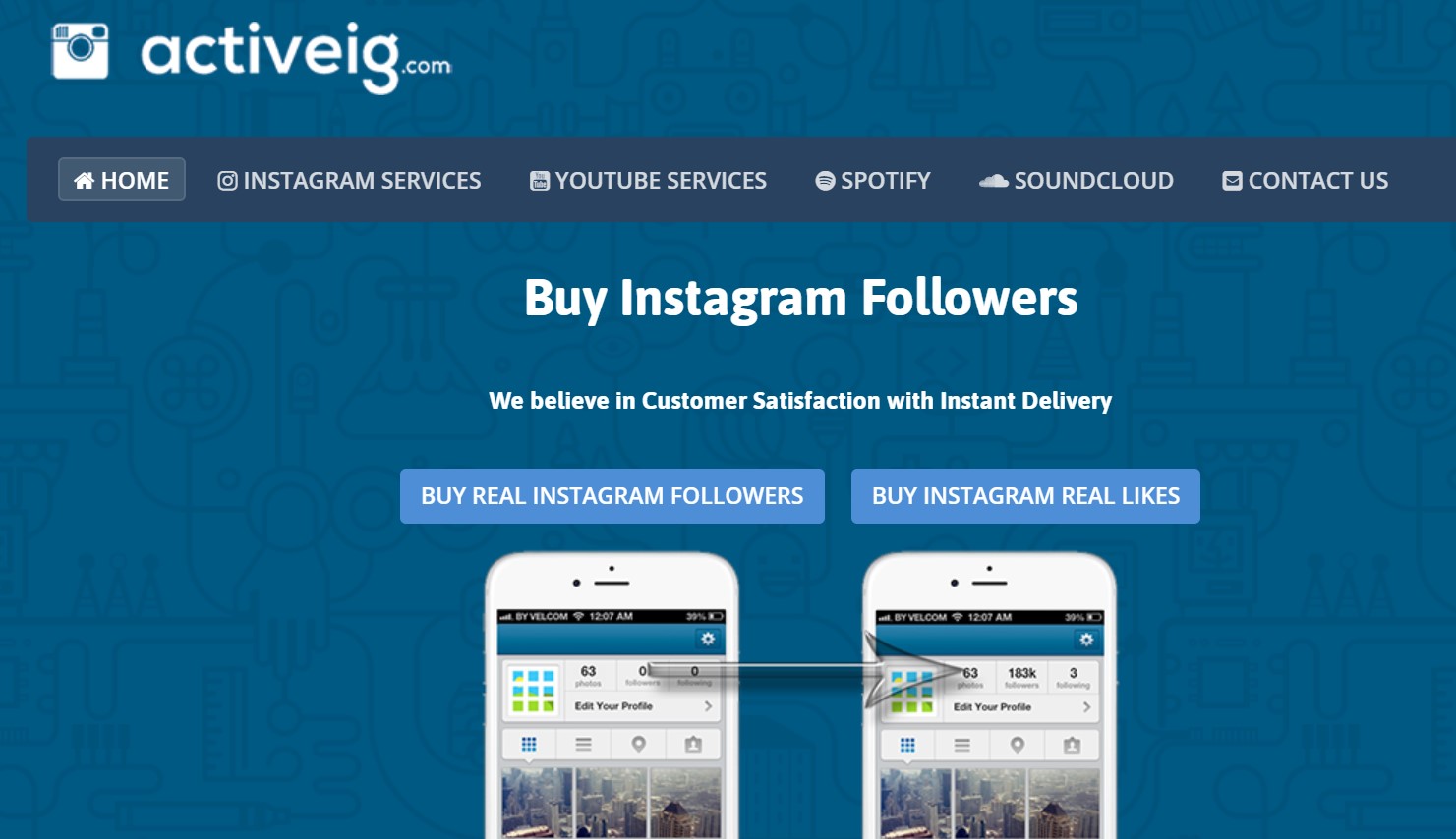 ActiveIG Review
