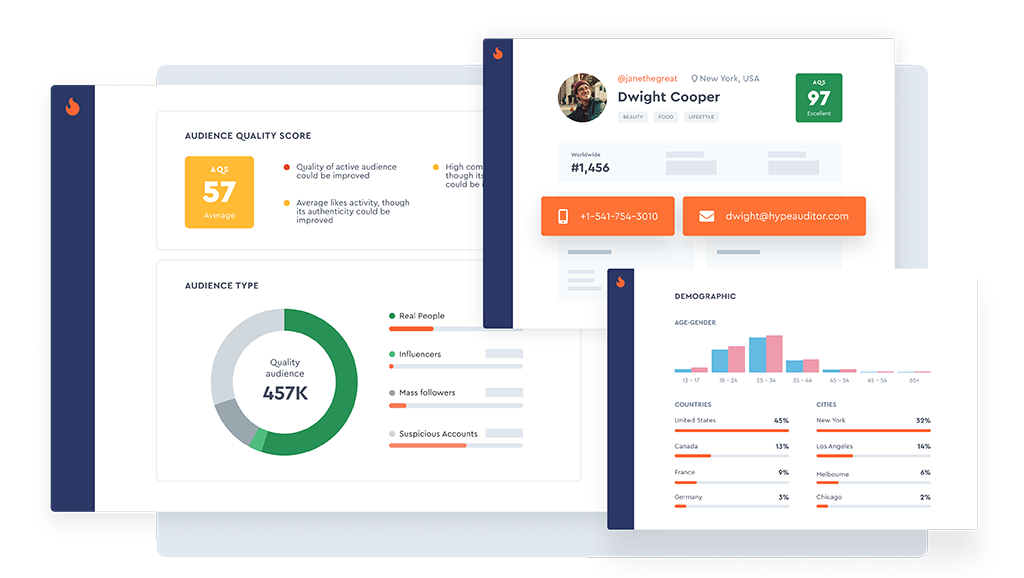 socialmeep-services-2738542