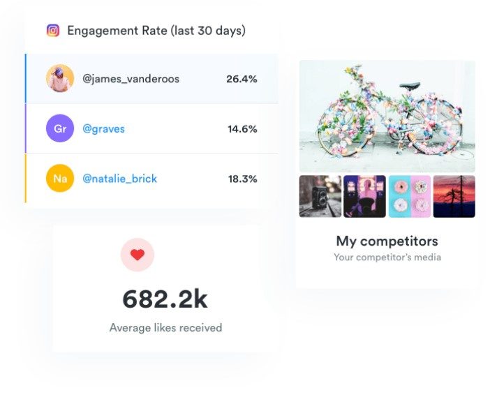 organic-social-performance-7898319