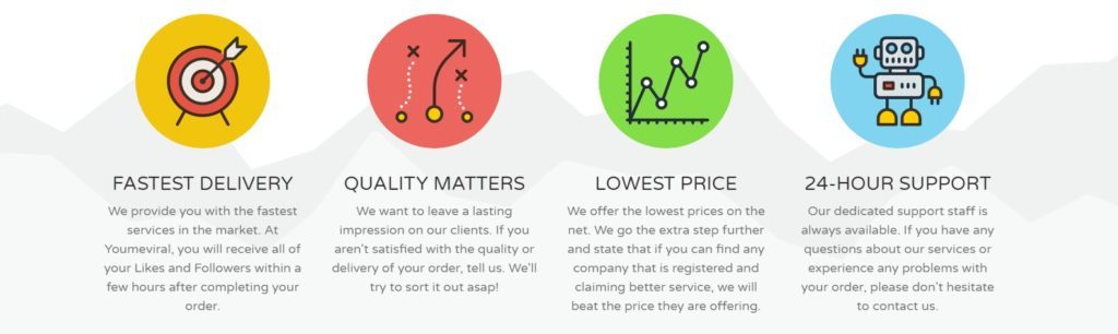 youmeviral-how-it-works-e1562163293332-5289737